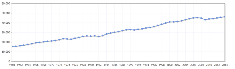 Screen Shot 2017-02-22 at 3.35.57 PM.png